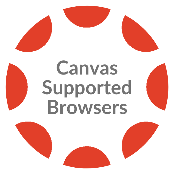 Canvas Supported Browsers