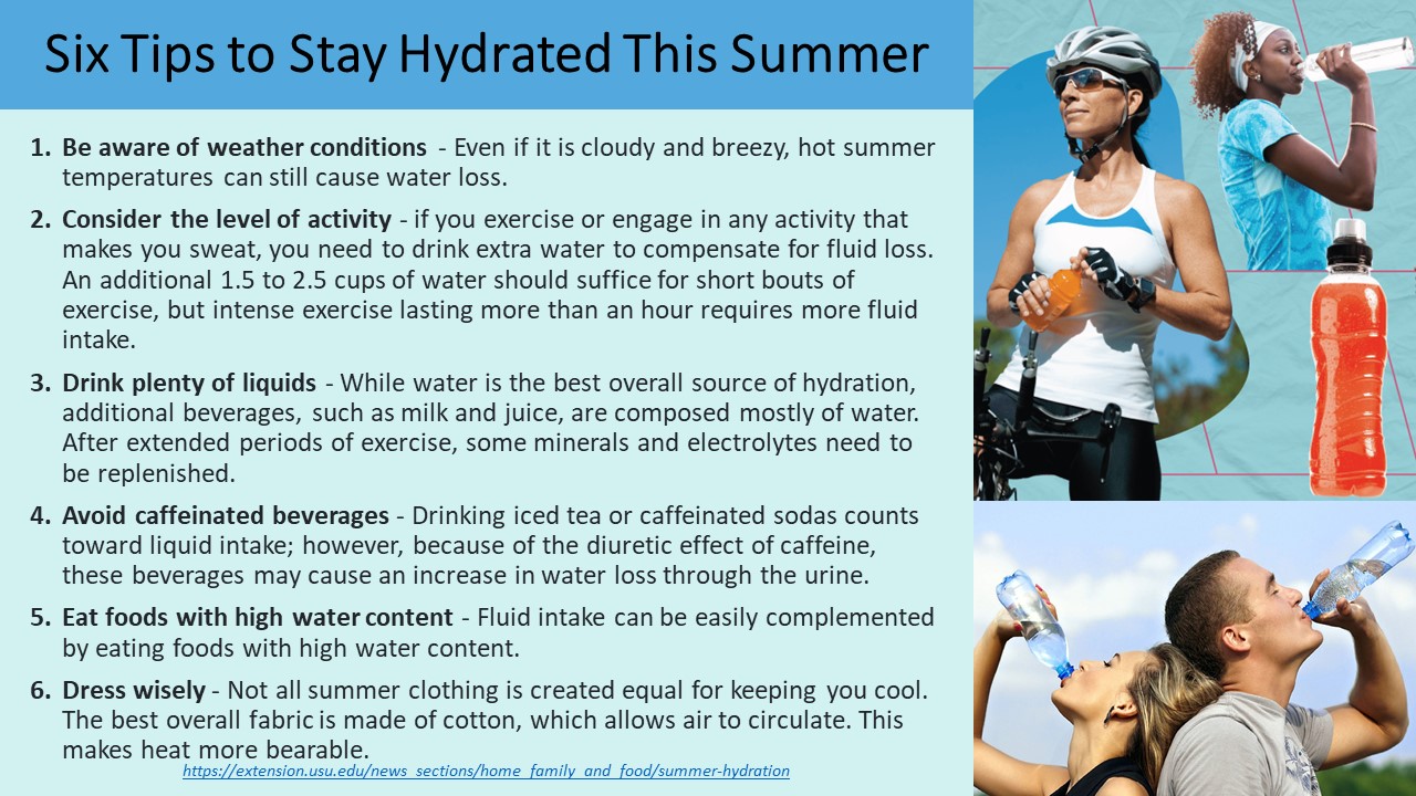 Six Tips to Stay Hydrated