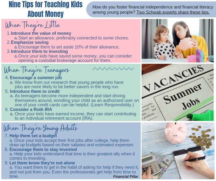Nine tips for teaching kids about money