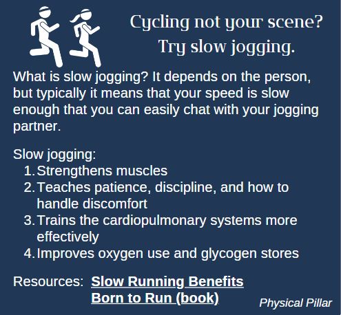 Try Slow Jogging